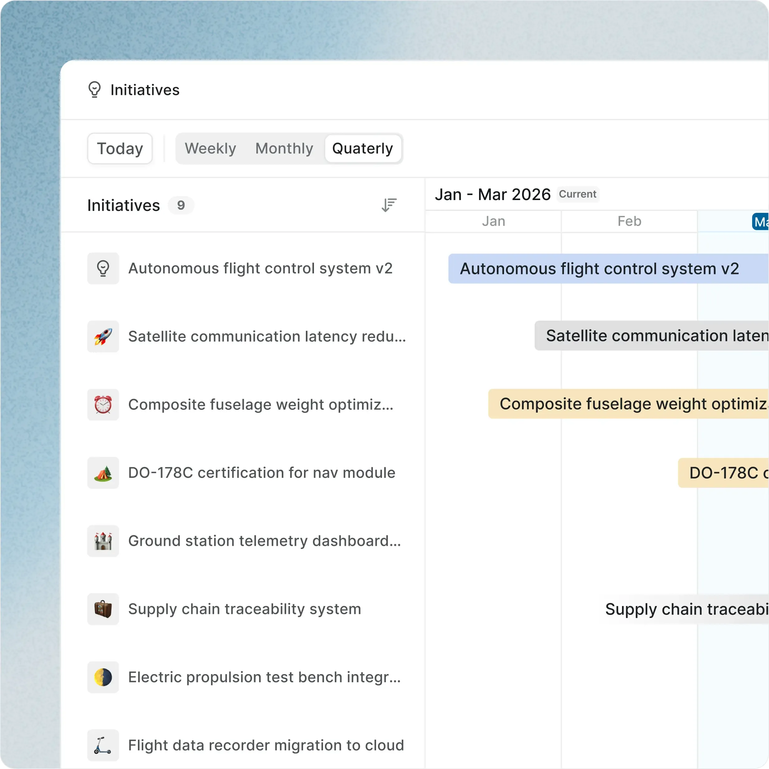 screenshot-initiatives-tabs