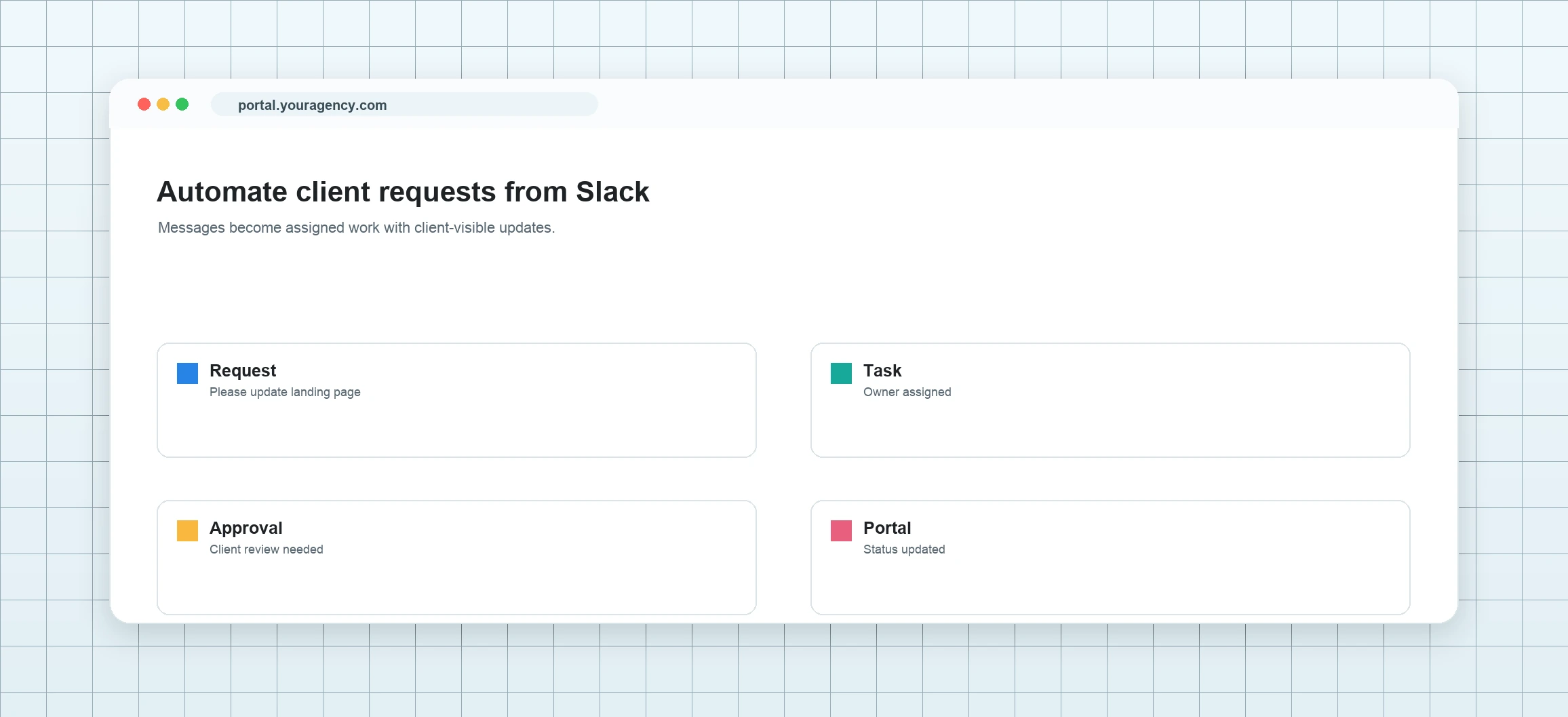Client request workflow screenshots