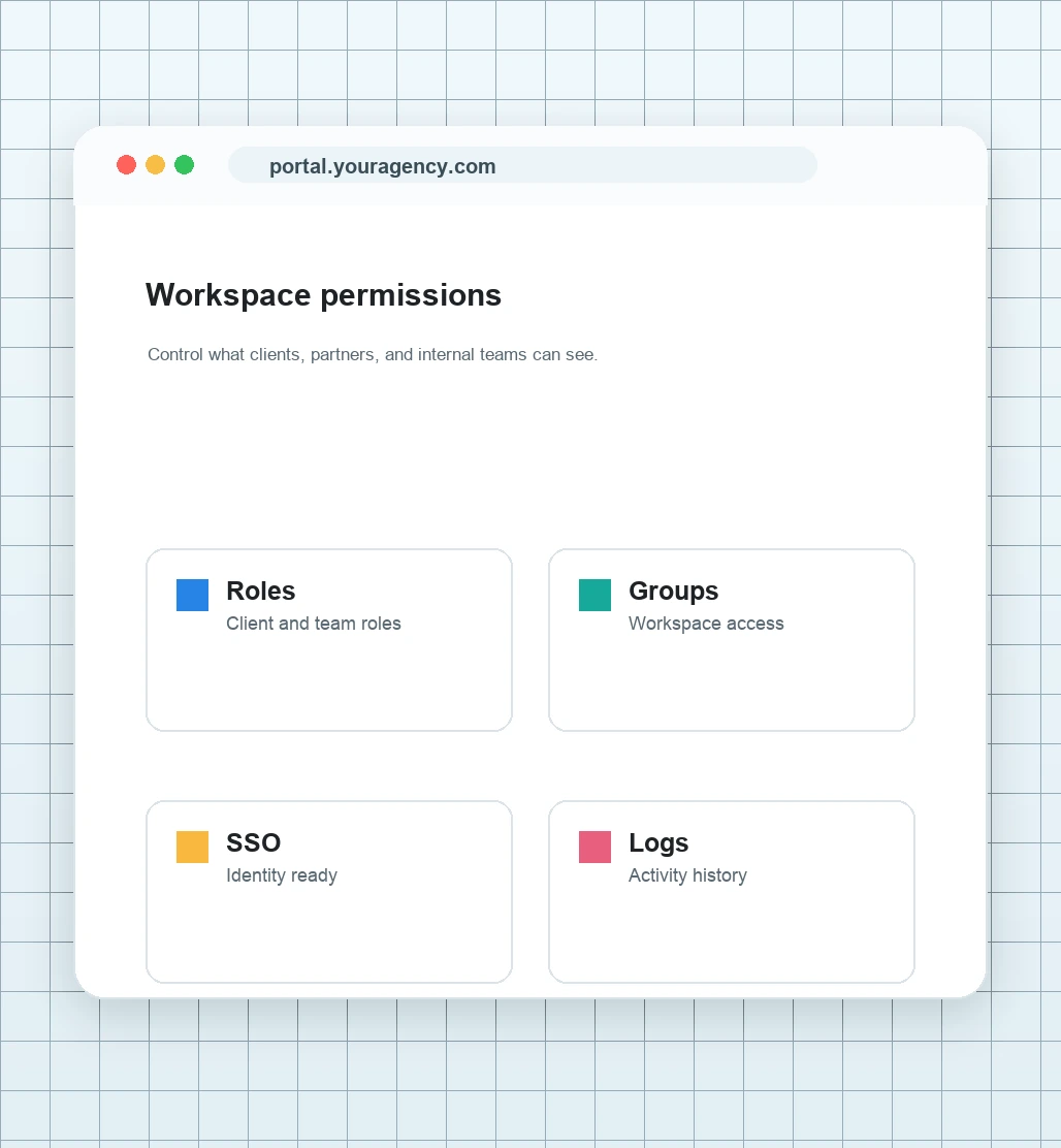 Private workspace boundaries